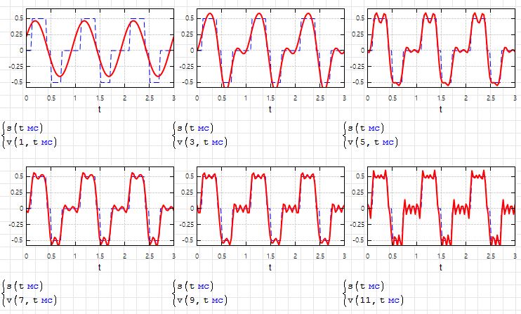 xyplot-style-usedefault-space.jpg