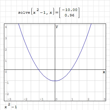 Solve problem.jpg