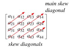 skew.JPG