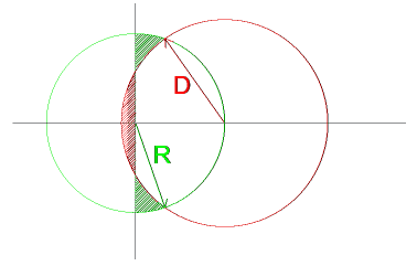 circulo_sombreado.png