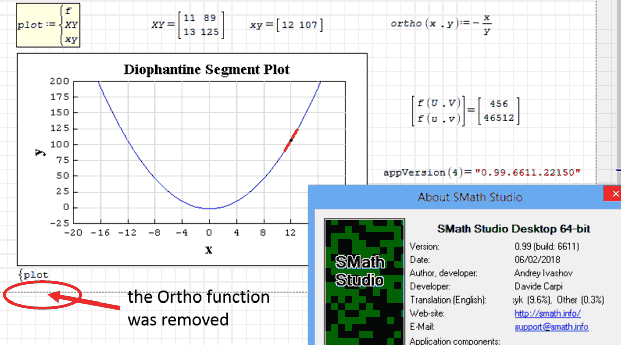 Diophantine_error_r3.png