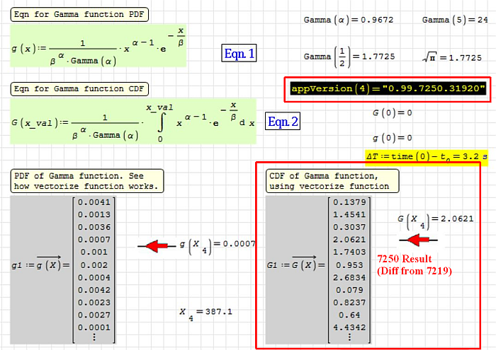 7250_CDF Gamma.png