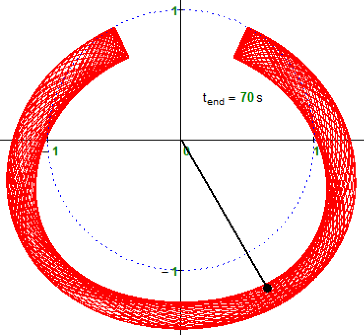 Pendulum-Spring70s.png