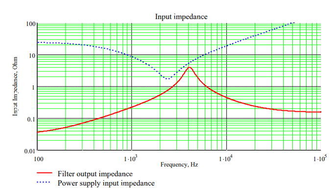 mcplot2.gif
