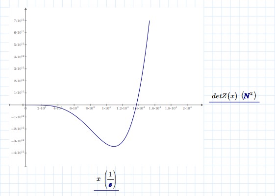Plot_big_function.jpg