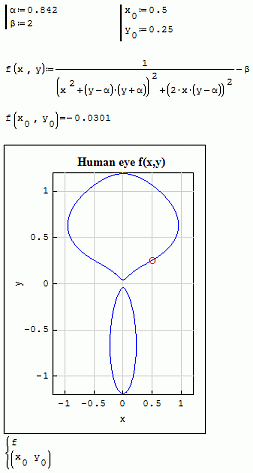 Forum Human eye.gif