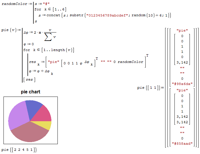 piechart.png