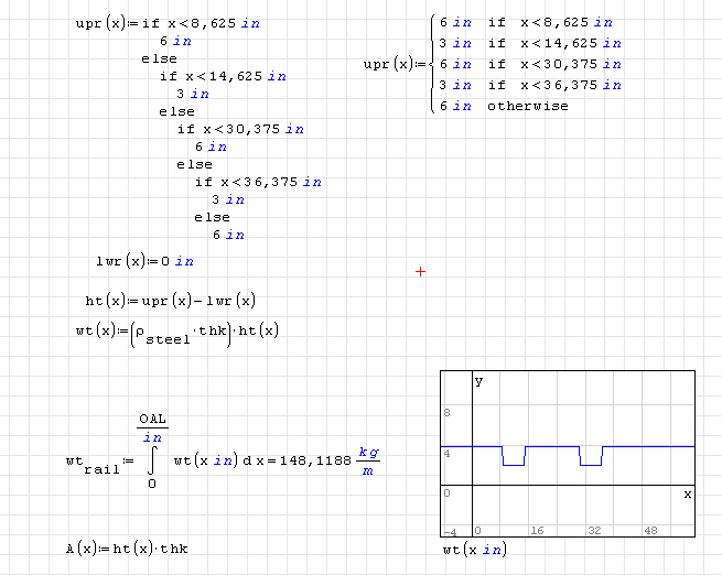 integral.PNG