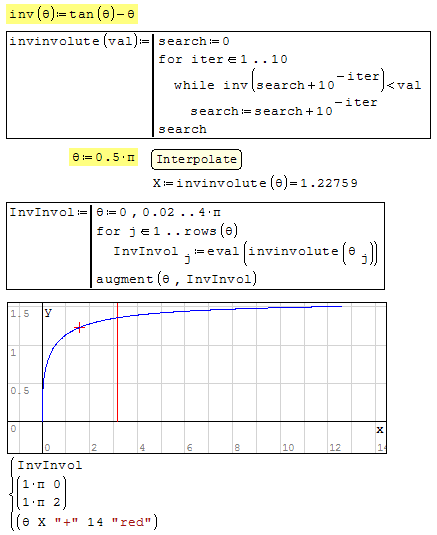 Forum Involute.gif
