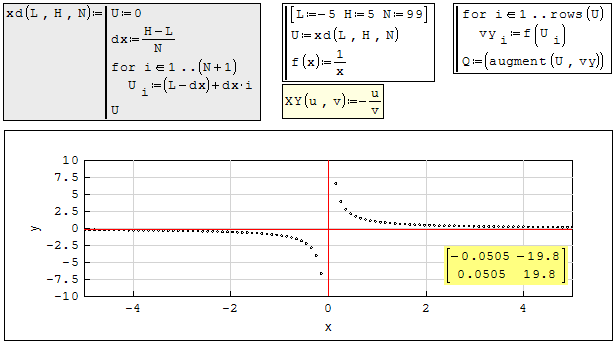 X_Y CleanPlot.PNG