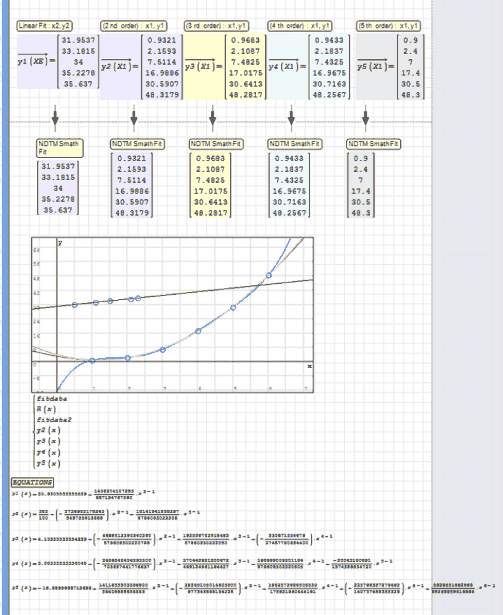 Cholesky_Function.png