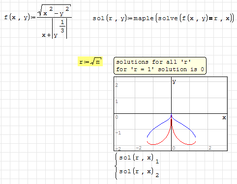Implicit Wolfram.BMP