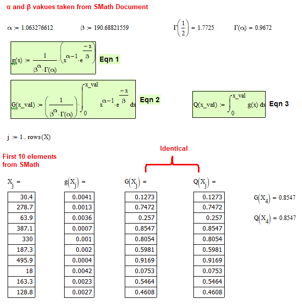 CDF MathCAD.png