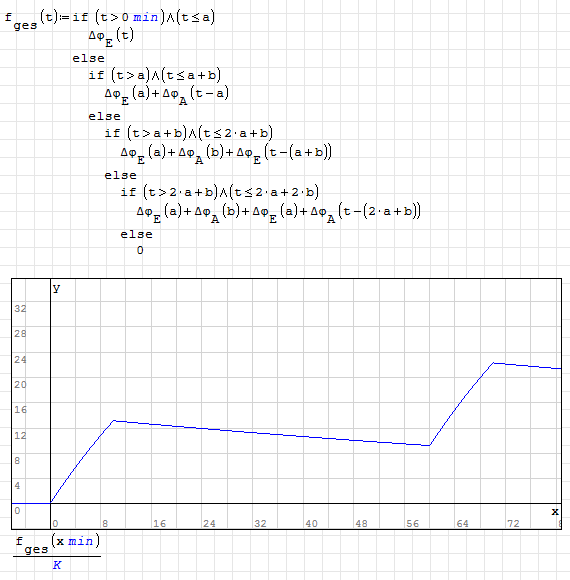 fges.png