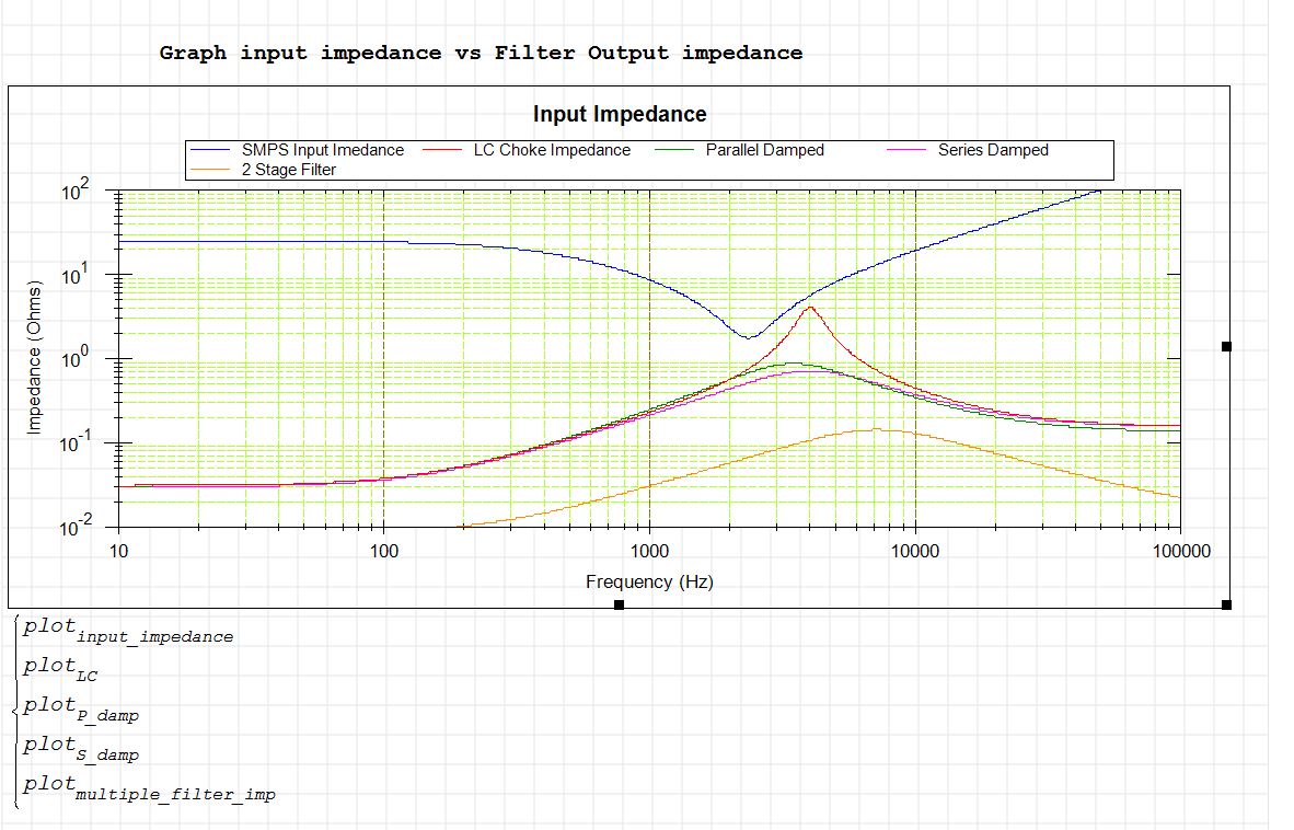 impedance_Input_Filter.JPG
