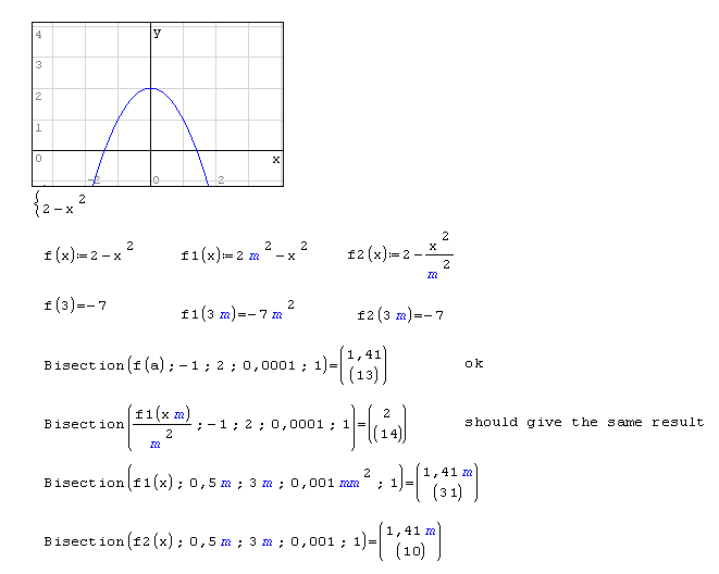 Bisection test.png