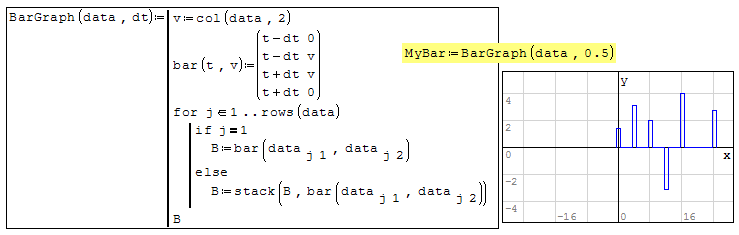 Bar Plot Quuick.gif