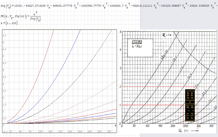 Simple_tesla_Graph.png