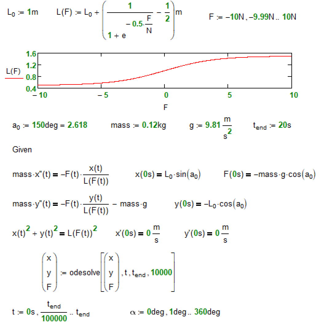 Pendulum-Spring1.png