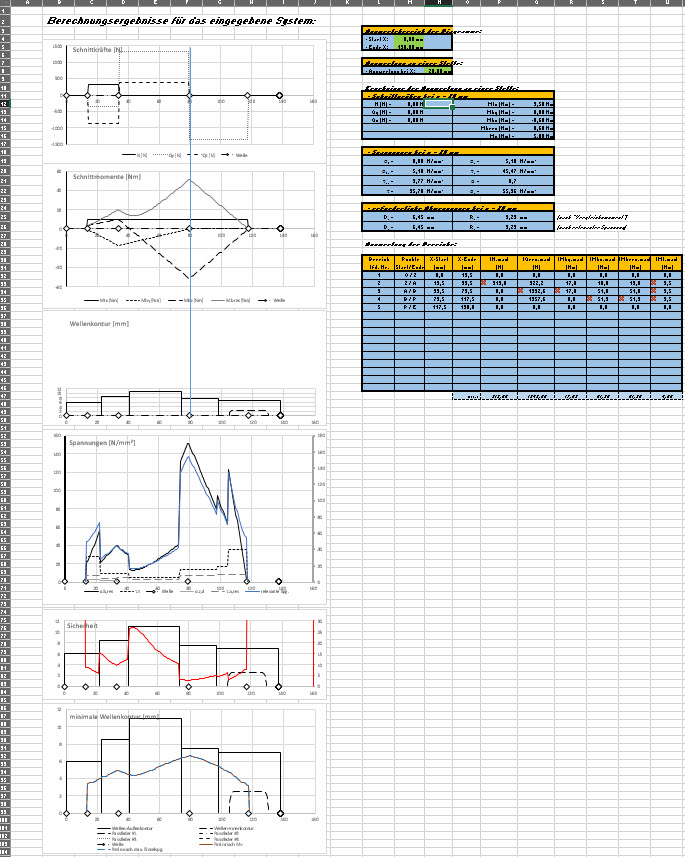 4-results_numerical_calculations.jpg