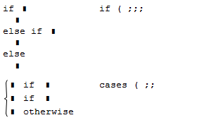 ifcases.png