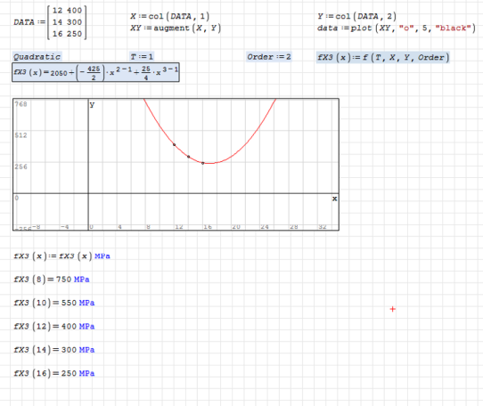 Define_a_Variable.png
