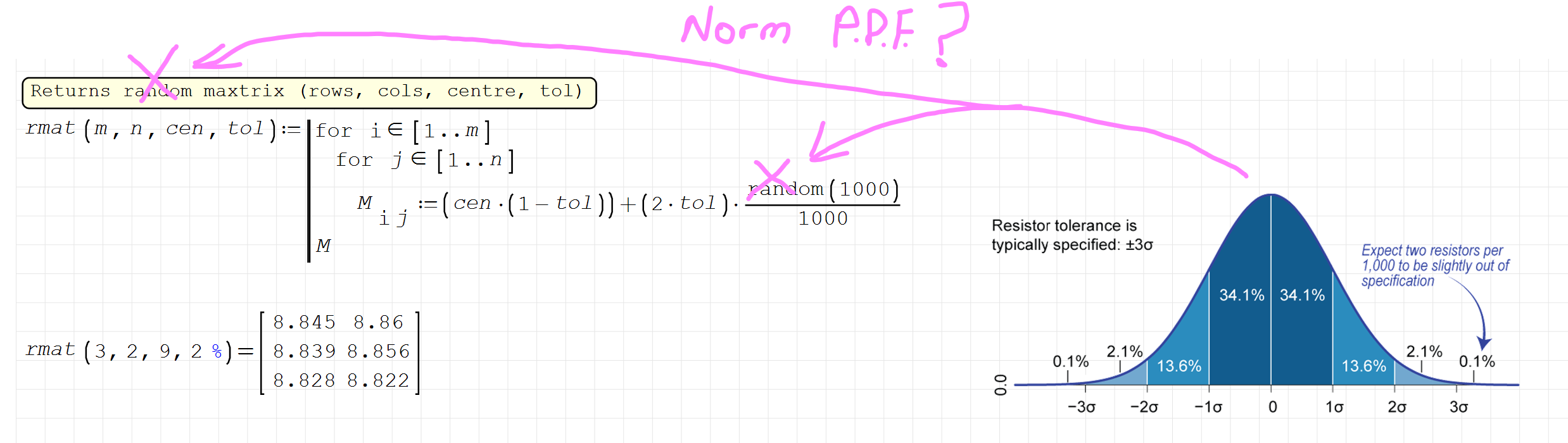 Normal PDF.png