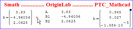 Forum Quadratic Proof.gif