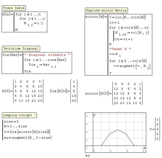 Forum Diagonals.gif