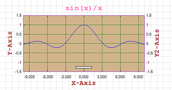 XYPlot Label.png