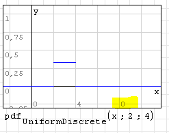 plot2d.PNG