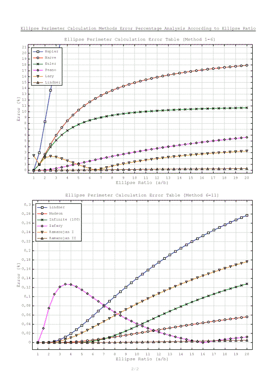 ellipse_Page_2.png