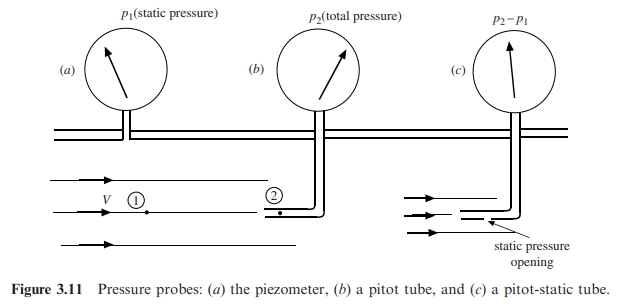 fig_3_11.jpg