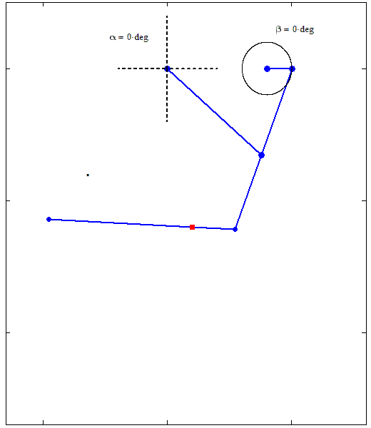 Cross-Circles-Bird.gif