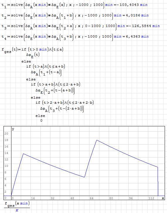 fges1.png