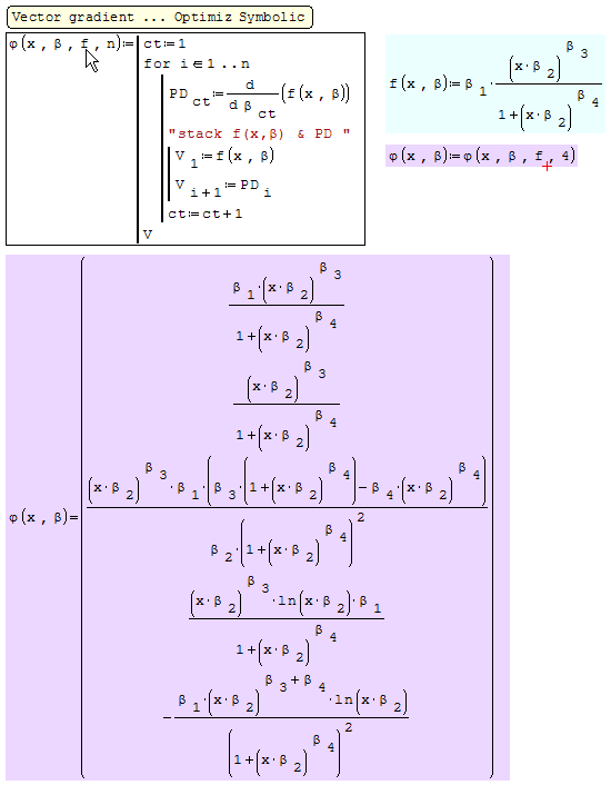Forum Partial Derivatives.gif