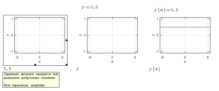 SM_bug_constant_plot.gif