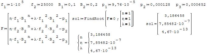 FindRoot.jpg