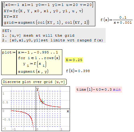 GridPlot.PNG