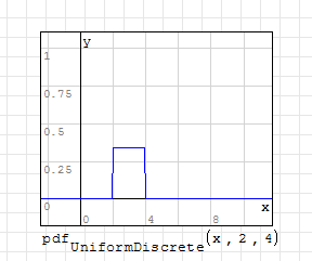 axis.png