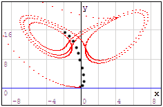 Lorenz Attractor_CBG.png