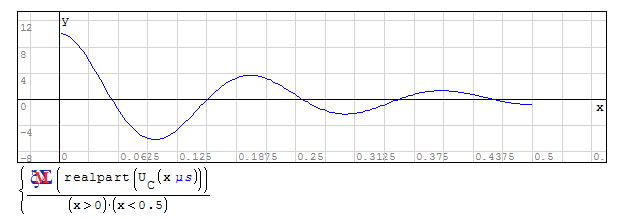 Example x-range.png