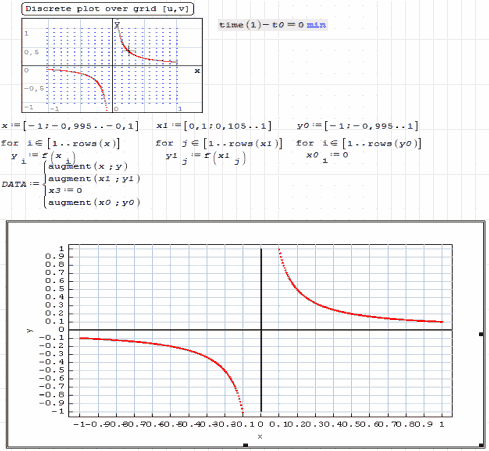 Graphic_X_Y_Plot.png