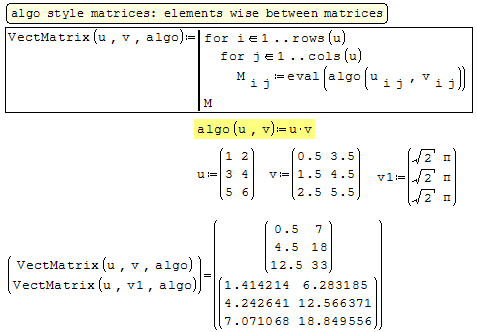 Matrix Algo.gif