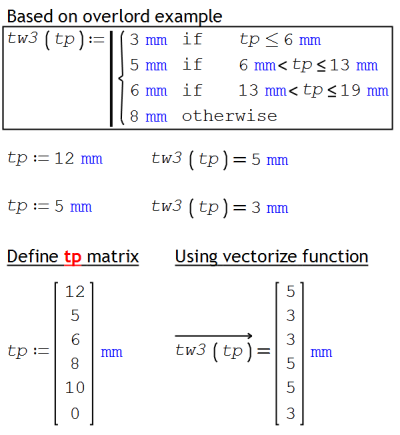 if function.png