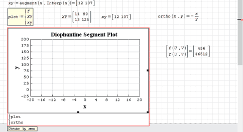 Diophantine_errorImagen1.png