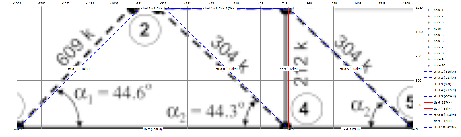 S&T2.png