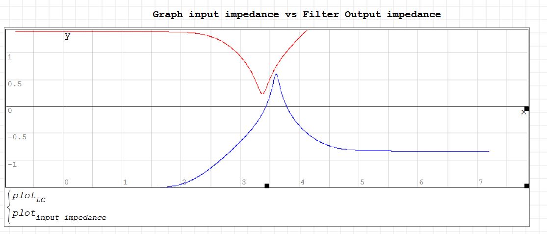 Smath_impedance.JPG