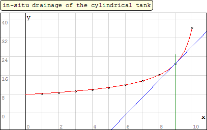 Drainage.PNG