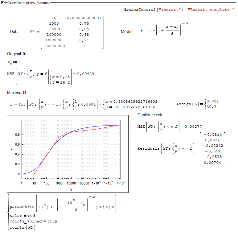 logplot.png
